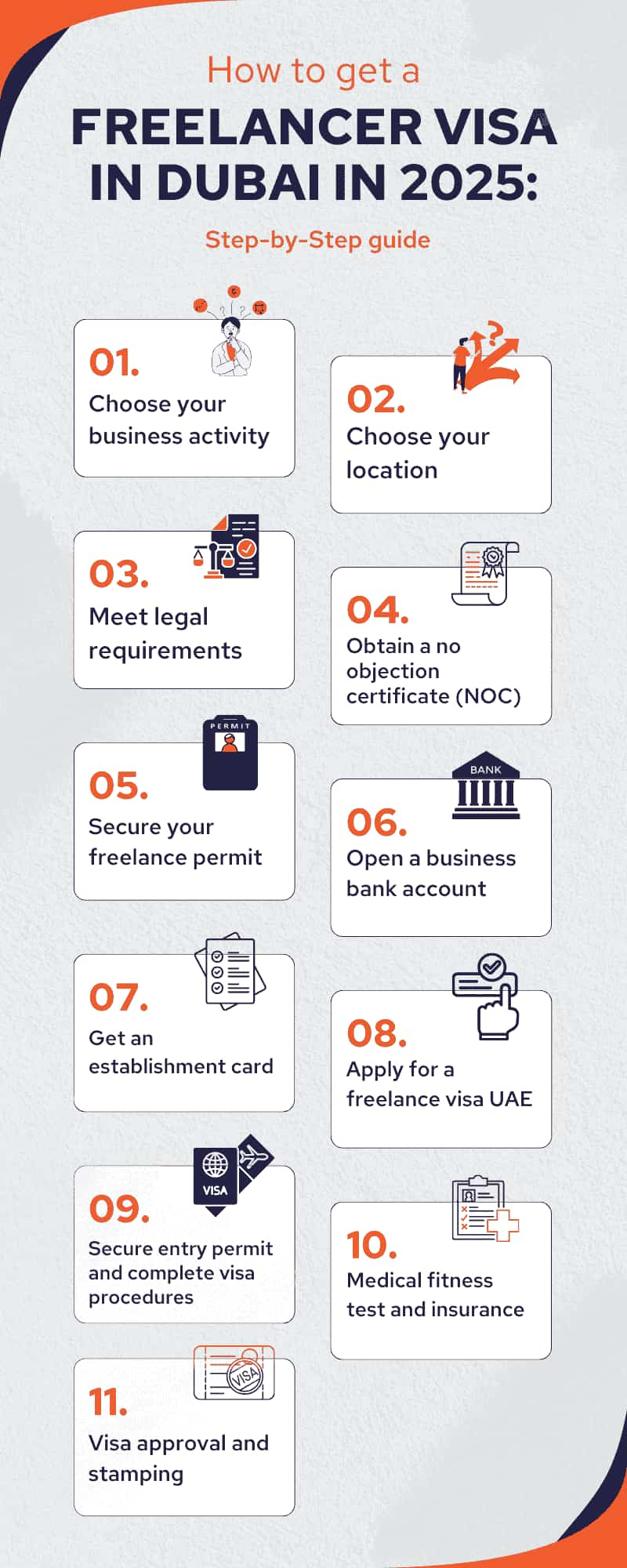 How to get a freelancer visa in Dubai