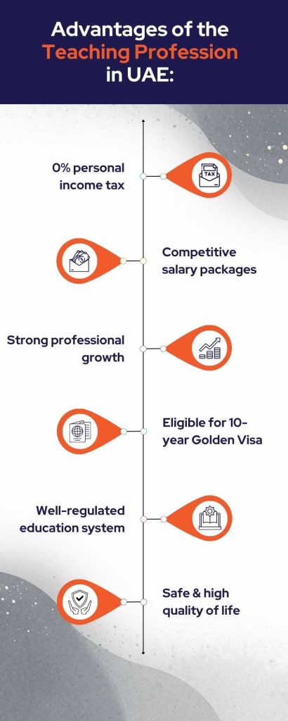 Advantages of the Teaching Profession in UAE